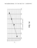 TREATING DAMAGED DERMAL OR MUCOSAL TISSUE WITH A WHOLE, LEECH SALIVA     EXTRACT diagram and image