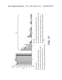 TREATING DAMAGED DERMAL OR MUCOSAL TISSUE WITH A WHOLE, LEECH SALIVA     EXTRACT diagram and image