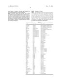 TREATING DAMAGED DERMAL OR MUCOSAL TISSUE WITH A WHOLE, LEECH SALIVA     EXTRACT diagram and image