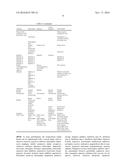 TREATING DAMAGED DERMAL OR MUCOSAL TISSUE WITH A WHOLE, LEECH SALIVA     EXTRACT diagram and image