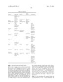 TREATING DAMAGED DERMAL OR MUCOSAL TISSUE WITH A WHOLE, LEECH SALIVA     EXTRACT diagram and image