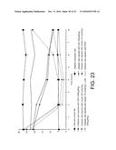 TREATING A BACTERIAL SKIN INFECTION WITH A WHOLE, LEECH SALIVA EXTRACT diagram and image