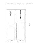 SHK-BASED PHARMACEUTICAL COMPOSITIONS AND METHODS OF MANUFACTURING AND     USING THE SAME diagram and image