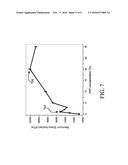 BONE REGENERATION USING BIODEGRADABLE POLYMERIC NANOCOMPOSITE MATERIALS     AND APPLICATIONS OF THE SAME diagram and image