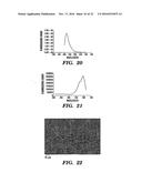 STRETCH RELEASE DRUG DELIVERY MATERIALS diagram and image