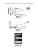 STRETCH RELEASE DRUG DELIVERY MATERIALS diagram and image