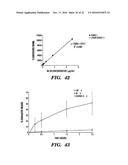 STRETCH RELEASE DRUG DELIVERY MATERIALS diagram and image