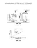 STRETCH RELEASE DRUG DELIVERY MATERIALS diagram and image