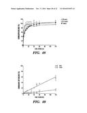 STRETCH RELEASE DRUG DELIVERY MATERIALS diagram and image