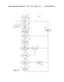 SYRINGE PUMP RAPID OCCLUSION DETECTION SYSTEM diagram and image