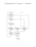 SYRINGE PUMP RAPID OCCLUSION DETECTION SYSTEM diagram and image