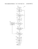 SYRINGE PUMP RAPID OCCLUSION DETECTION SYSTEM diagram and image