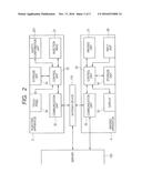 IMAGING SYSTEM AND INJECTING APPARATUS diagram and image