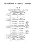 IMAGING SYSTEM AND INJECTING APPARATUS diagram and image