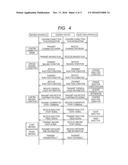 IMAGING SYSTEM AND INJECTING APPARATUS diagram and image