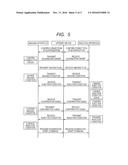 IMAGING SYSTEM AND INJECTING APPARATUS diagram and image