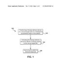 METHODS FOR IMPROVING A PATIENT S IMMUNE RESPONSE diagram and image