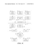 METHODS AND DEVICES IMPLEMENTING DUAL CRITERIA FOR ARRHYTHMIA DETECTION diagram and image