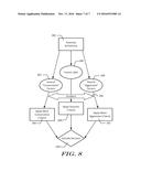 METHODS AND DEVICES IMPLEMENTING DUAL CRITERIA FOR ARRHYTHMIA DETECTION diagram and image