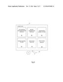 RADIATION DOSAGE MONITORING SYSTEM diagram and image