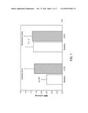 RENAL INJURY INHIBITING DEVICES, SYSTEMS, AND METHODS EMPLOYING     LOW-FREQUENCY ULTRASOUND OR OTHER CYCLICAL PRESSURE ENERGIES diagram and image