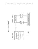 RENAL INJURY INHIBITING DEVICES, SYSTEMS, AND METHODS EMPLOYING     LOW-FREQUENCY ULTRASOUND OR OTHER CYCLICAL PRESSURE ENERGIES diagram and image