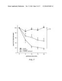 RENAL INJURY INHIBITING DEVICES, SYSTEMS, AND METHODS EMPLOYING     LOW-FREQUENCY ULTRASOUND OR OTHER CYCLICAL PRESSURE ENERGIES diagram and image