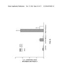 RENAL INJURY INHIBITING DEVICES, SYSTEMS, AND METHODS EMPLOYING     LOW-FREQUENCY ULTRASOUND OR OTHER CYCLICAL PRESSURE ENERGIES diagram and image