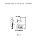 METHOD AND APPARATUS FOR THE TREATMENT OF TISSUE diagram and image