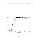 NON NOBLE METAL BASED DIESEL OXIDATION CATALYST diagram and image