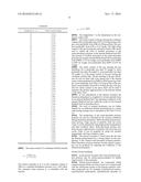 PROCESS FOR PRODUCING WATER-ABSORBENT POLYMER PARTICLES BY POLYMERIZING     DROPLETS OF A MONOMER SOLUTION diagram and image