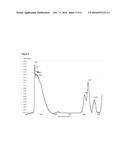 REGENERATION OF A TITANIUM CONTAINING ZEOLITE diagram and image