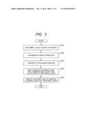 TRANSFER-TYPE IMAGE RECORDING METHOD diagram and image