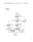 THERMAL MANAGEMENT SYSTEM FOR VEHICLE diagram and image