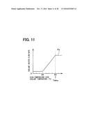 THERMAL MANAGEMENT SYSTEM FOR VEHICLE diagram and image