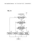 THERMAL MANAGEMENT SYSTEM FOR VEHICLE diagram and image