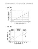 THERMAL MANAGEMENT SYSTEM FOR VEHICLE diagram and image