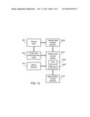 Method of Operating a Multi-Position Vehicle Seat diagram and image