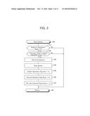 CONTROL DEVICE FOR AN INTERNAL COMBUSTION ENGINE diagram and image