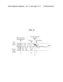 CONTROL DEVICE FOR AN INTERNAL COMBUSTION ENGINE diagram and image