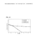 METHODS FOR REMOVING CONTAMINANTS FROM AQUEOUS SOLUTIONS USING     PHOTOELECTROCATALYTIC OXIDIZATION diagram and image