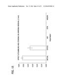 METHODS FOR REMOVING CONTAMINANTS FROM AQUEOUS SOLUTIONS USING     PHOTOELECTROCATALYTIC OXIDIZATION diagram and image