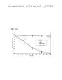 METHODS FOR REMOVING CONTAMINANTS FROM AQUEOUS SOLUTIONS USING     PHOTOELECTROCATALYTIC OXIDIZATION diagram and image