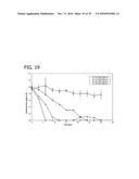 METHODS FOR REMOVING CONTAMINANTS FROM AQUEOUS SOLUTIONS USING     PHOTOELECTROCATALYTIC OXIDIZATION diagram and image