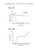 METHODS FOR REMOVING CONTAMINANTS FROM AQUEOUS SOLUTIONS USING     PHOTOELECTROCATALYTIC OXIDIZATION diagram and image