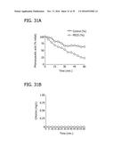 METHODS FOR REMOVING CONTAMINANTS FROM AQUEOUS SOLUTIONS USING     PHOTOELECTROCATALYTIC OXIDIZATION diagram and image