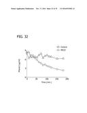 METHODS FOR REMOVING CONTAMINANTS FROM AQUEOUS SOLUTIONS USING     PHOTOELECTROCATALYTIC OXIDIZATION diagram and image