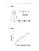 METHODS FOR REMOVING CONTAMINANTS FROM AQUEOUS SOLUTIONS USING     PHOTOELECTROCATALYTIC OXIDIZATION diagram and image