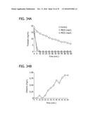 METHODS FOR REMOVING CONTAMINANTS FROM AQUEOUS SOLUTIONS USING     PHOTOELECTROCATALYTIC OXIDIZATION diagram and image