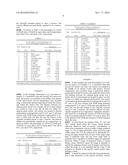 Process for Making HCFO-1233zd diagram and image